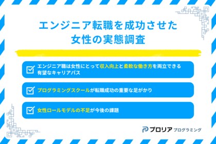 8割が収入アップを実感!エンジニア転職を成功させた女性の実態調査