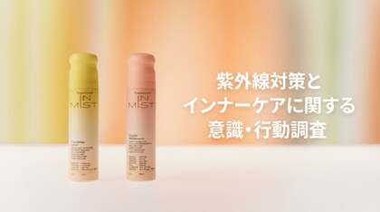 「インナーケアしなきゃ」と思っていても、3人に1人はできていない。知識と行動のギャップが明らかに