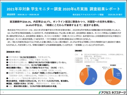 64 1 の学生が就職活動を継続中 オンライン就活に馴染みつつ 対面