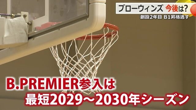 福井ブローウィンズ