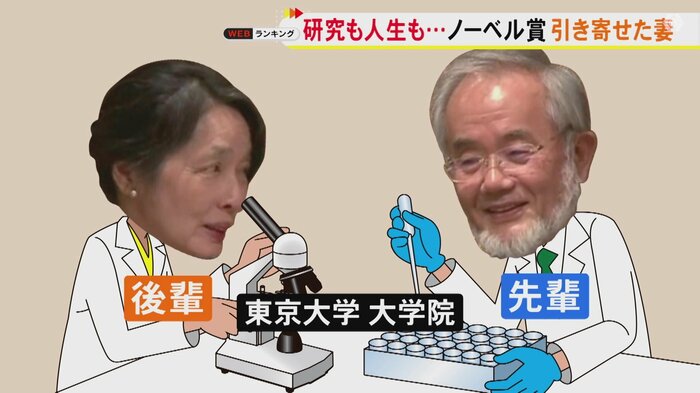 ニュースONE