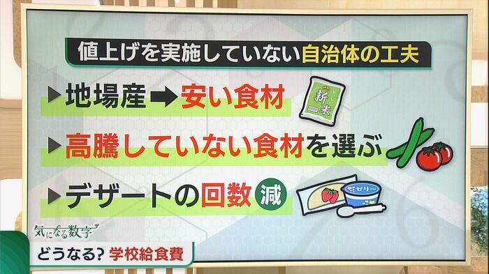値上げを実施していない自治体の工夫