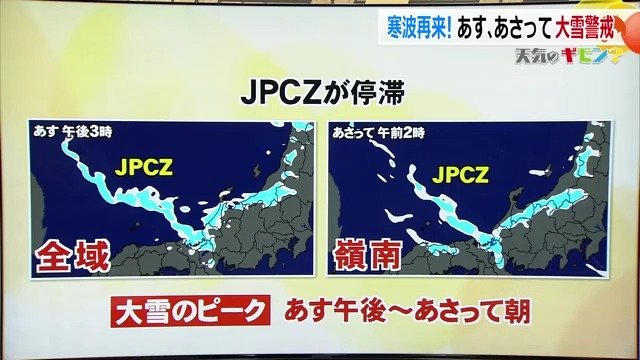 JPCZが停滞