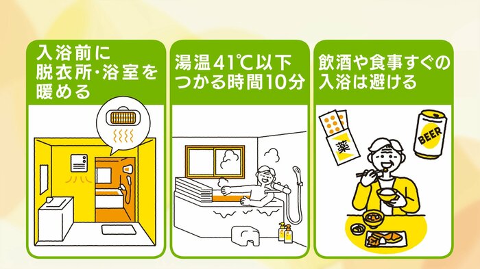 「入浴中の事故」を防ぐ家庭でできる対策