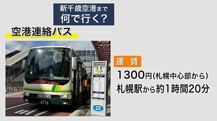 バス利用時の料金