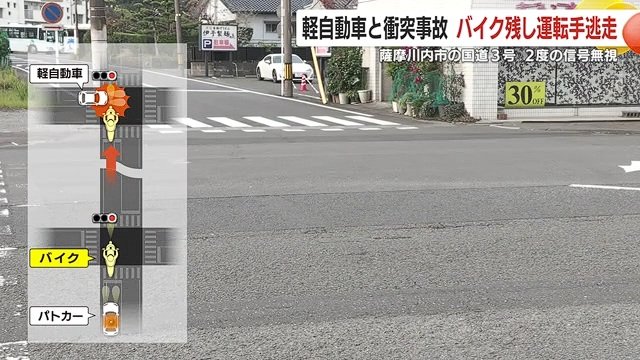 パトカーが追跡を始めた直後、バイクは交差点で再び信号を無視、軽自動車に衝突した