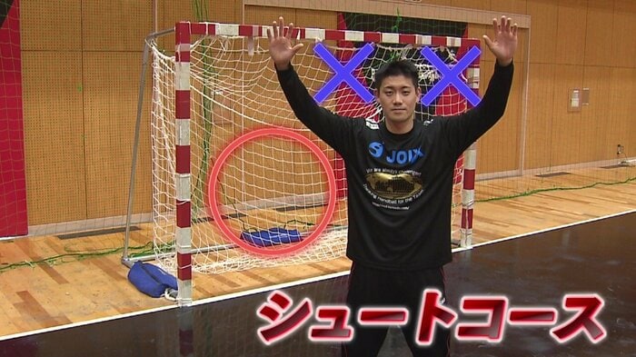 小峰選手の位置取り