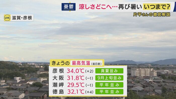 17日の各地の最高気温