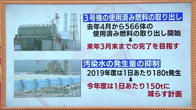 廃炉へ向けて計画通り達成できるか!?福島第一原発作業工程 燃料取り出しと汚染水【福島発】