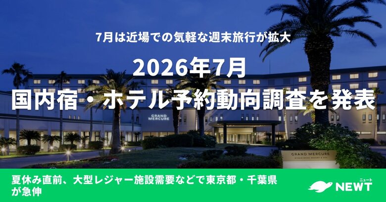 旅行アプリ『NEWT（ニュート）』、2026年7月 国内宿・ホテル予約動向調査を発表
