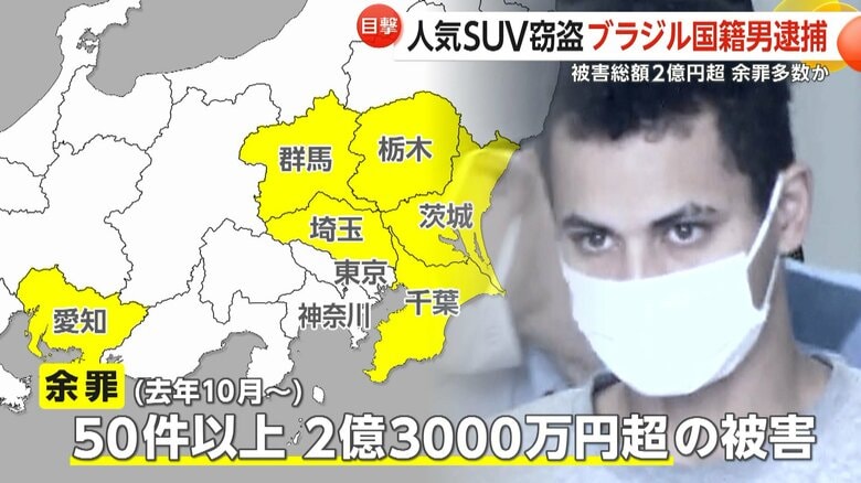 人気SUVなど被害50件2億3000万円超　ブラジル国籍の男（25）逮捕…海外で売りさばいたか　群馬・館林市｜FNNプライムオンライン