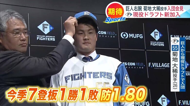 【日本ハム】”佐渡のドクターK” 読売ジャイアンツから現役ドラフトで入団の菊地大稀投手 清宮フレンズからオファーあれば「快く引き受けたい」｜FNNプライムオンライン