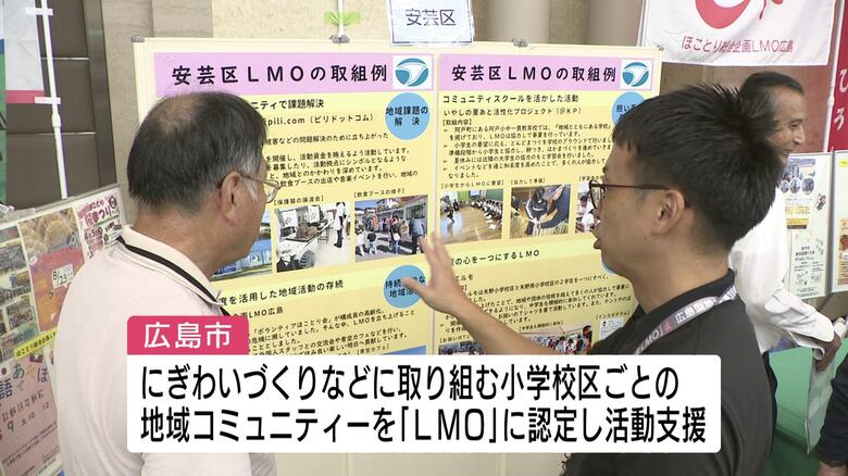 ＰＴＡも子供会もなくなって…地域の賑わいづくり団体「ＬＭＯ（エルモ）」活動紹介イベント　広島市が支援｜FNNプライムオンライン