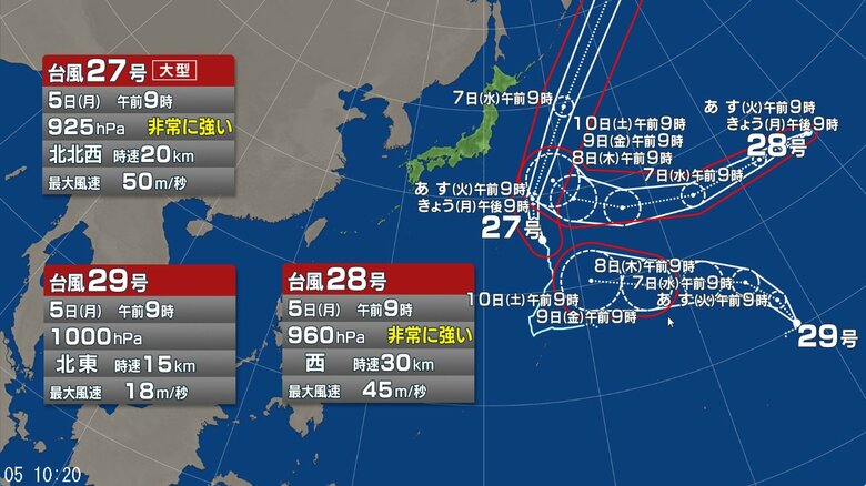 【台風情報】トリプル台風が発生 台風27・28・29号の進路予想 ハリケーンが「非常に強い」台風28号に 台風29号は9日午前9時には「強い」勢力で南鳥島近海に達する予報 「大型で非常に強い」台風27号は小笠原近海を北上の見込み|FNNプライムオンライン