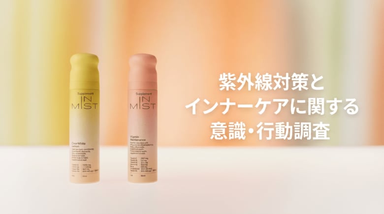 「インナーケアしなきゃ」と思っていても、3人に1人はできていない。知識と行動のギャップが明らかに