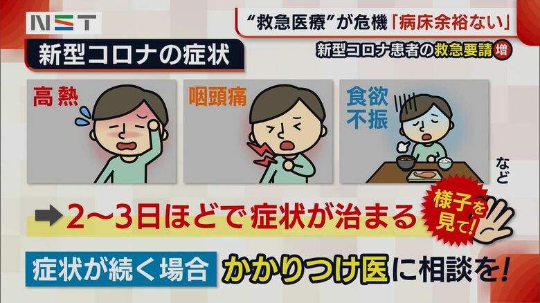 症状が出たら様子を見る