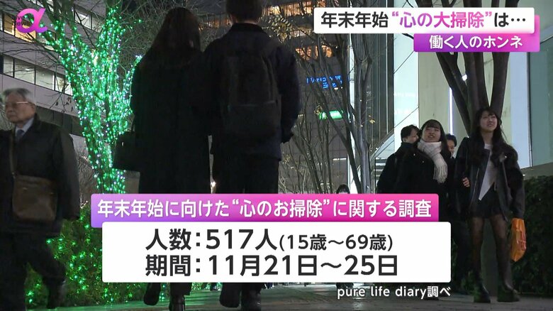 年末年始に向けた“心の掃除”に関する調査には517人が回答した