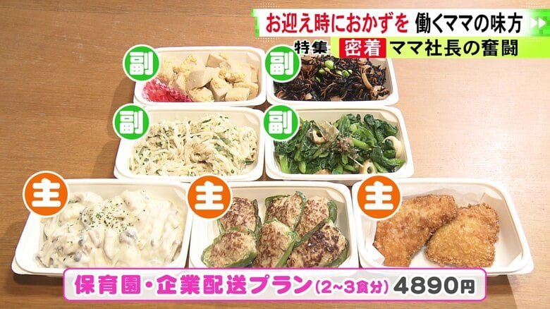 ニュースONE