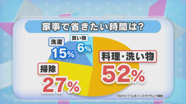 テレビ新広島「TSSライク！」の公式インスタグラムより