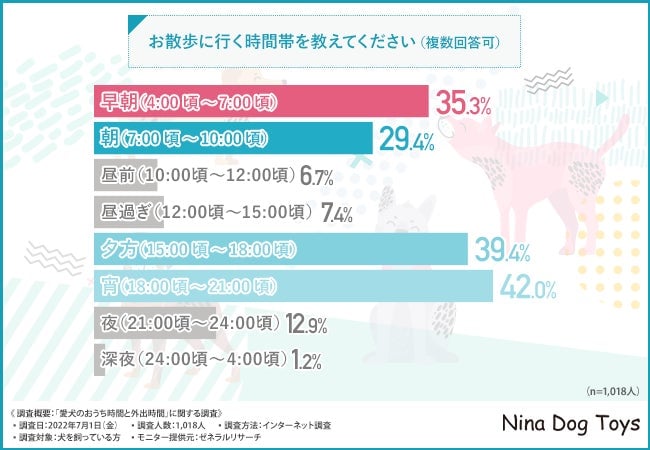 出典：有限会社サンユーインダストリー