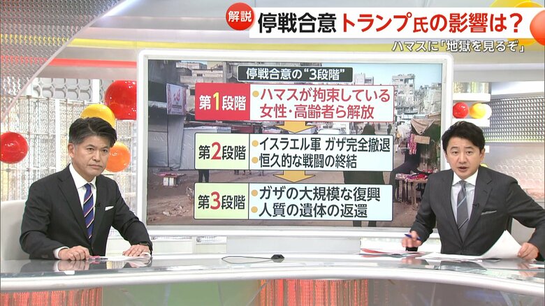 第一段階として女性・高齢者の解放が行われる停戦合意の3段階