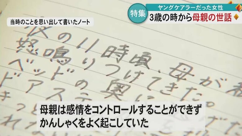 塚本さんが当時を思い出して書いたノート