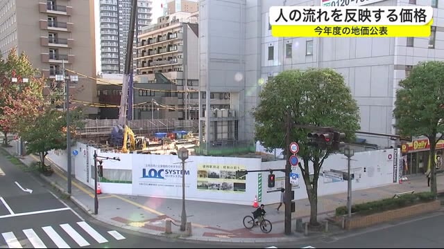 2020年度の地価公表 医大移転による上昇など人の流れを反映<岩手県>