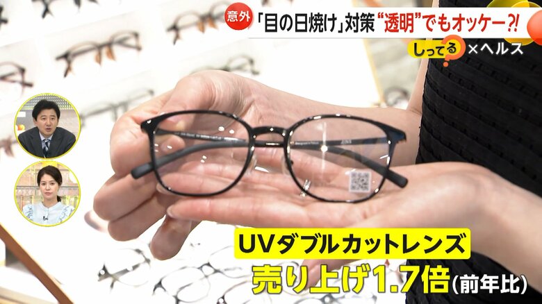 後ろから入ってきた紫外線がレンズに反射して目に入らないよう裏面もUVカットされているレンズ