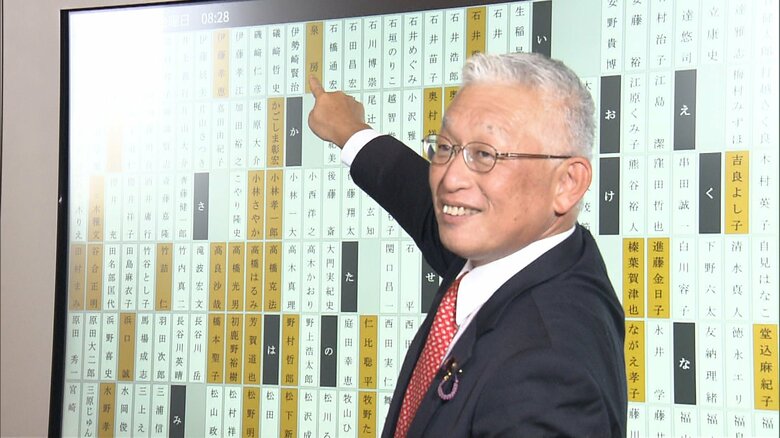 泉房穂参院議員