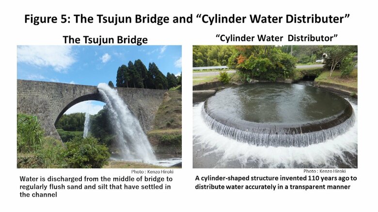 天皇陛下が世界水フォーラムでのビデオメッセージで使用されたプレゼン資料