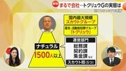 【解説】1500人の組織と45億円のカネの流れ解明へ“トクリュウ”会長逮捕　違法に女性を風俗店に…巨大スカウトグループ
