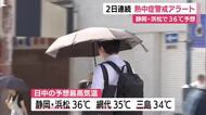 2日連続熱中症警戒アラートが発表　静岡・浜松で36℃予想　万全な対策を