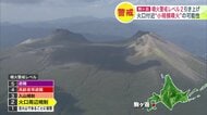 「火口付近で小規模な噴火が発生する可能性がある」駒ヶ岳“噴火警戒レベル「2」に引き上げ” 山頂火口付近の傾斜変動と浅い地震増加…火口から4キロ範囲で噴石警戒〈北海道〉