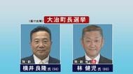 前町長が“無断侵入疑惑”で辞職…愛知県・大治町長選挙の投票始まる いずれも無所属で新人の2人が立候補