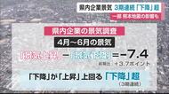県内企業景気3期連続「下降」超　熊本地震の影響なども【佐賀県】