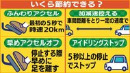 【5カ月分がタダに!?】“4つの運転テクニック”で高値続くガソリン代を節約