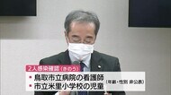 【詳報】新型コロナ鳥取市で2人感染確認 鳥取市立病院の看護師と児童で感染経路不明