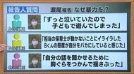 法廷で流れた虐待を収めた動画…子どもの泣き叫ぶ声 元園長虐待事件『イライラが抑えられなかった』