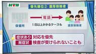 長崎県でも自宅療養が急増 保健所ひっ迫…見えてきた「第6波」の課題