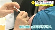 医療従事者へのワクチン優先接種始まる 鳥取のスケジュール公表(鳥取・鳥取市)