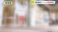 1月だけで計24施設が休園…長崎県内の認可保育所と認定こども園 新型コロナの影響で休園が急増