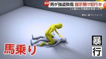 驚いて転倒した女性に馬乗りになり、手で口を塞ぐなど暴行したイメージCG