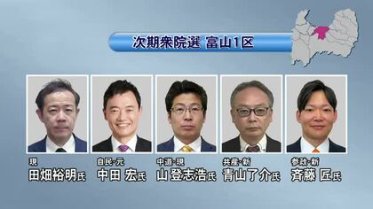 衆院選、富山県内3選挙区で出馬予定の10人顔ぶれ　23日に衆院解散