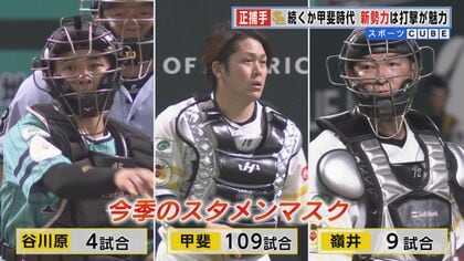 元福岡ソフトバンクホークスコーチの達川光男さんに聞く 小久保新監督の強みは？注目の捕手陣 続くか「甲斐時代」 