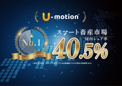 U-motion(R)、スマート畜産市場で国内シェアNo.1※を獲得
