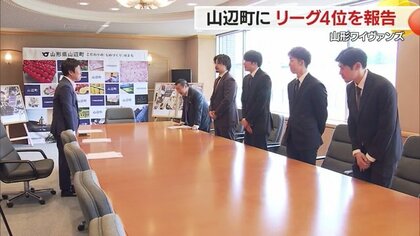 山形ワイヴァンズ　B2リーグ4位を練習拠点・山辺町に報告　阿部龍星選手「子どもたちの憧れ・夢の存在に」【山形発】