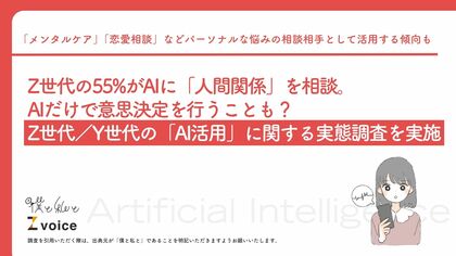 Z世代の55%がAIに「人間関係」を相談。AIだけで意思決定を行うことも？Z世代／Y世代の「AI活用」に関する実態調査を実施