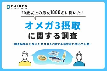 【男女6,000人に調査】日本の成人のオメガ3摂取意識に関する調査結果を発表
