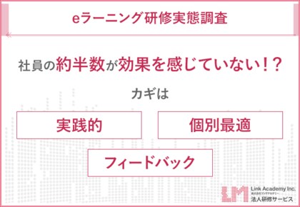 【eラーニング研修実態調査】社員の約半数が効果を感じていない!?