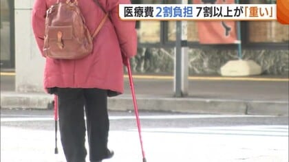 後期高齢者の医療費2割負担 7割以上が『重い』と回答 新潟民医連「引き上げ実施は本当に妥当なのか」